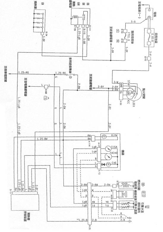 石油情報 汽車與機械的保養新技術及石油與潤滑的市場訊息