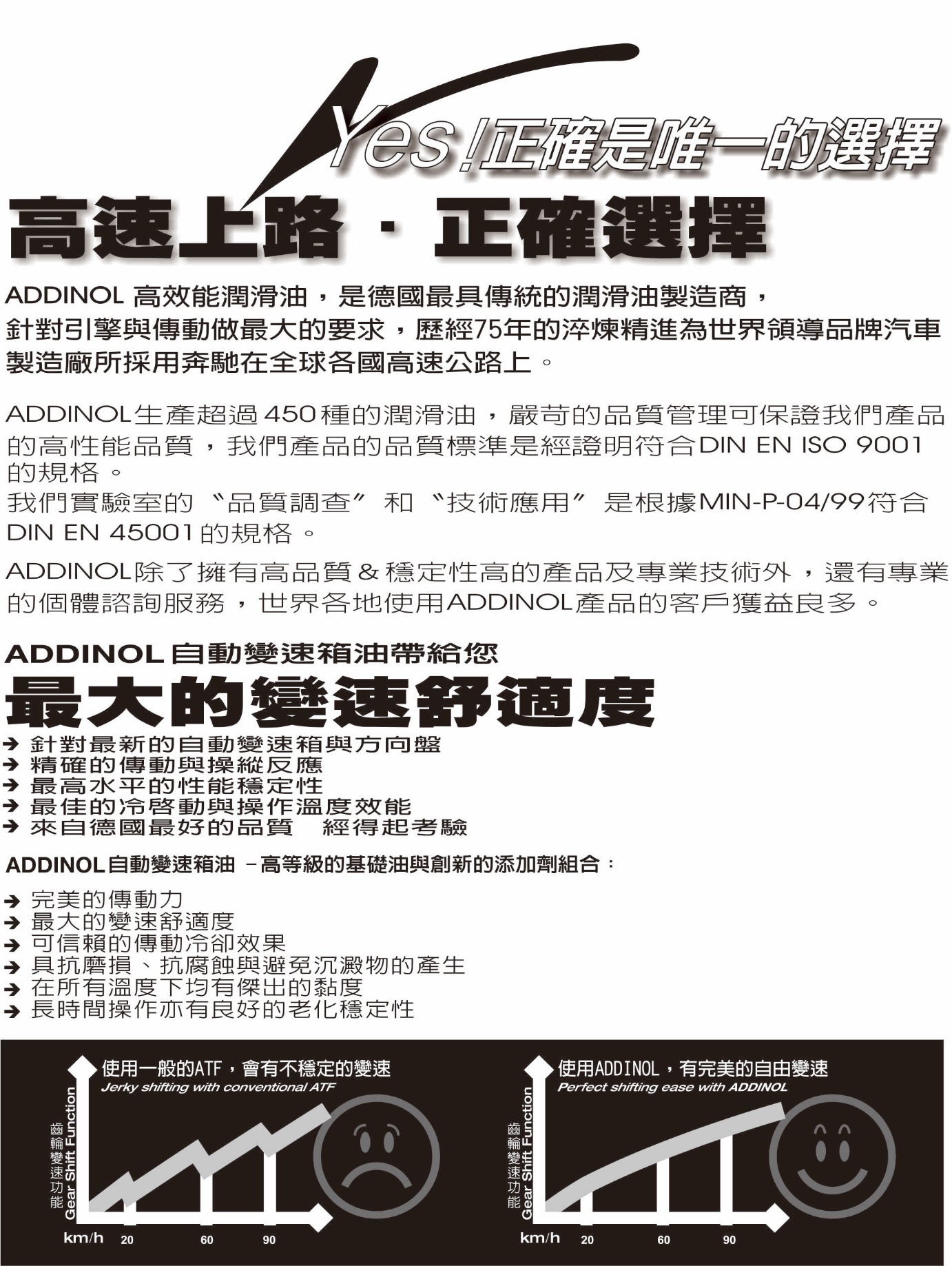 福方1