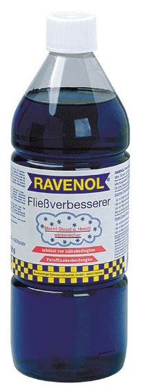 中華潤滑油RAVE
